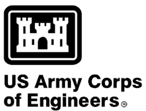 Gallery-Army Corps